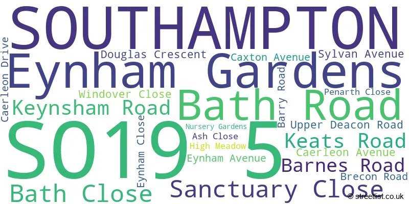 A word cloud for the SO19 5 postcode
